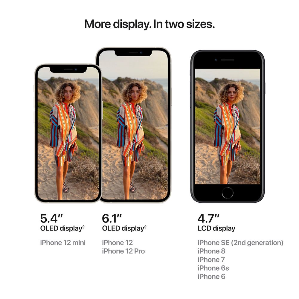 how many gb has iphone 12